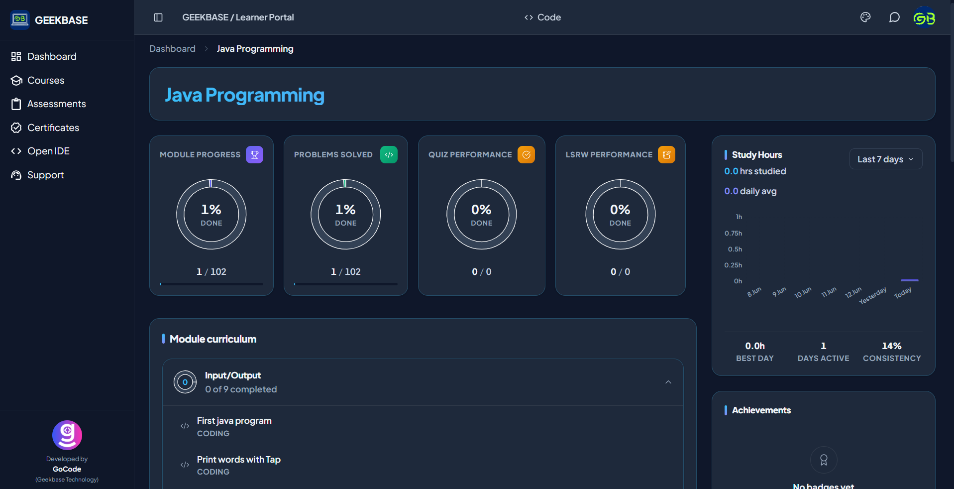 GoCode assessment dashboard used for campus placement training